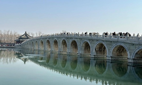 Summer-Palace-Beijing Summer-Palace-Beijing